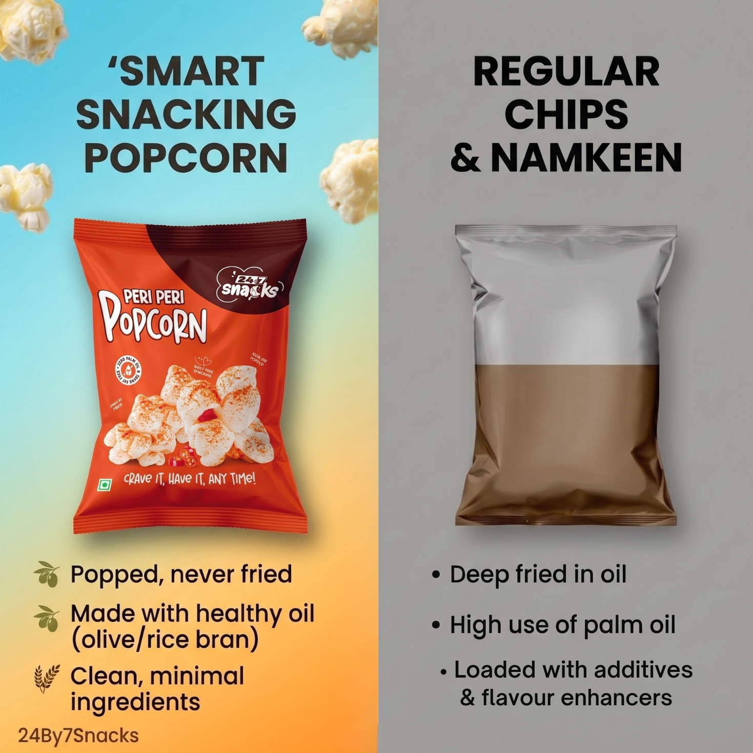 Smart Snacking Popcorn vs Regular Chips comparison